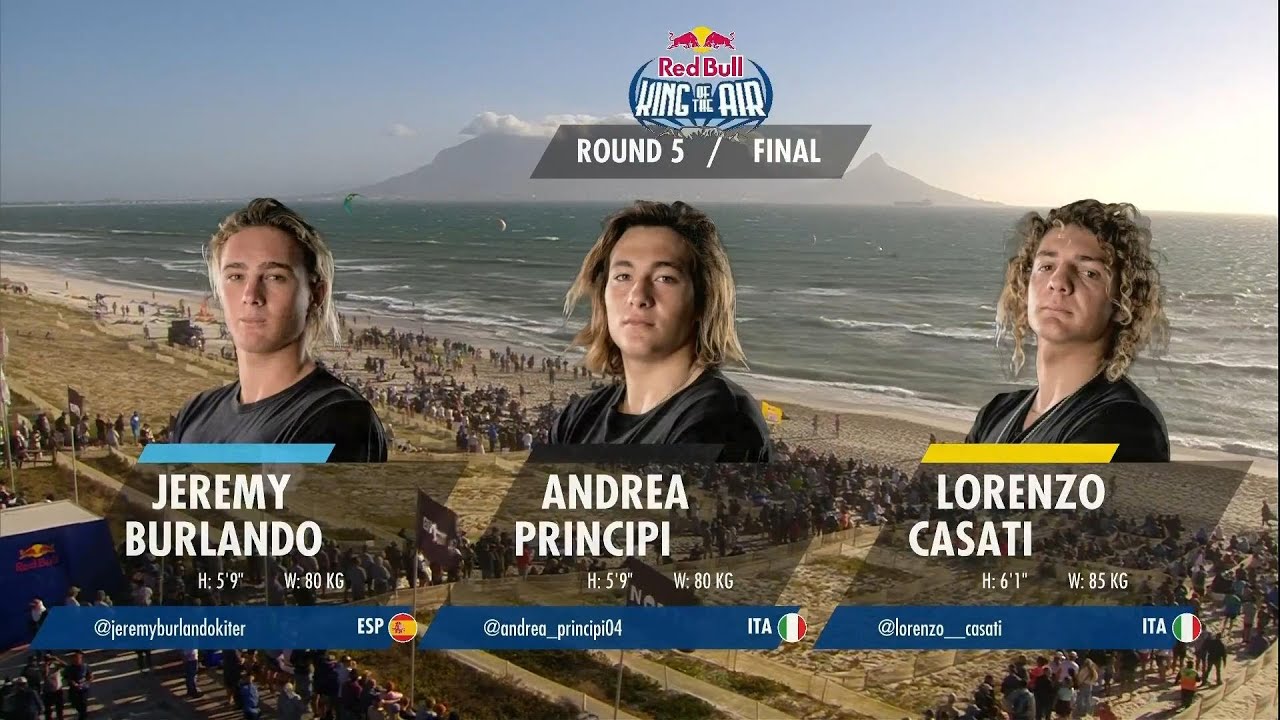RED BULL KING OF THE AIR 2023 — ФИНАЛ — Лоренцо Казати против Андреа Принчипи против Джереми Бурл...