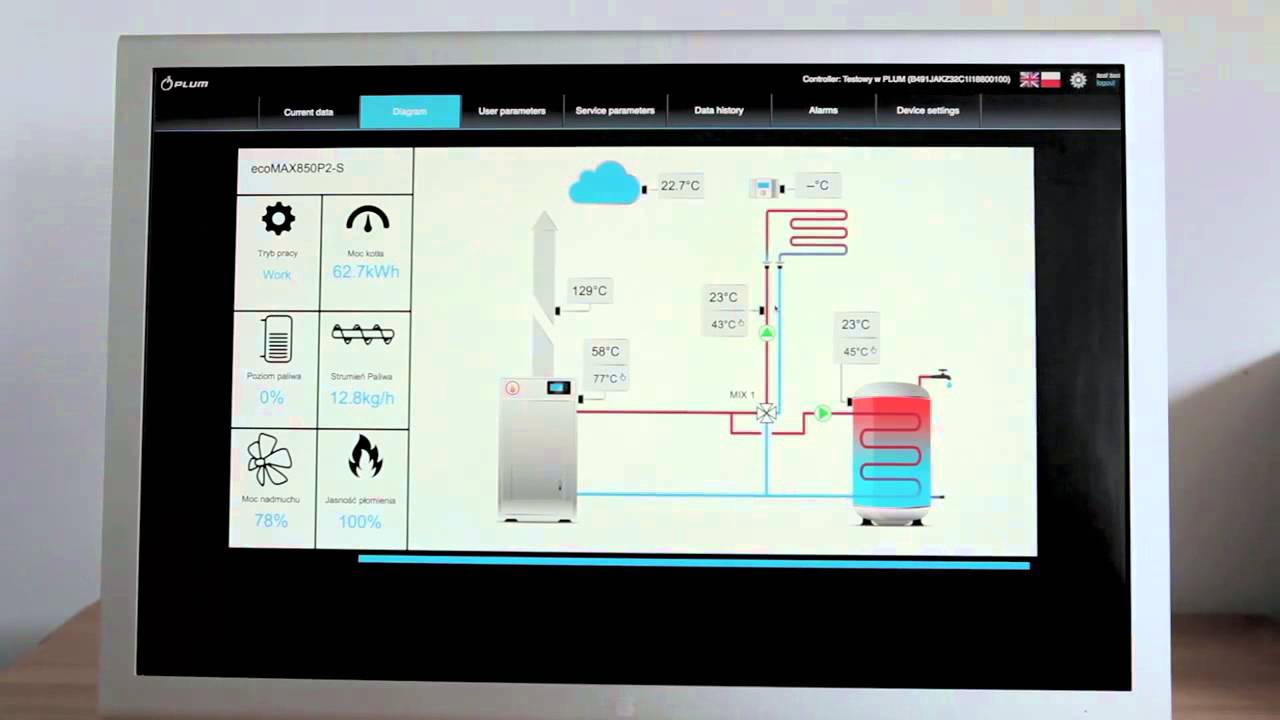 Modul  de internet-Econet 300 -Plum