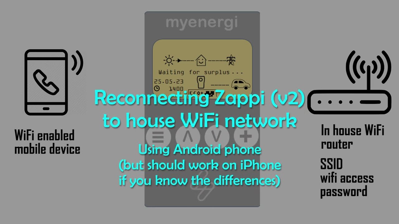 Reconnecting Zappi (v2.1) to property WiFi router