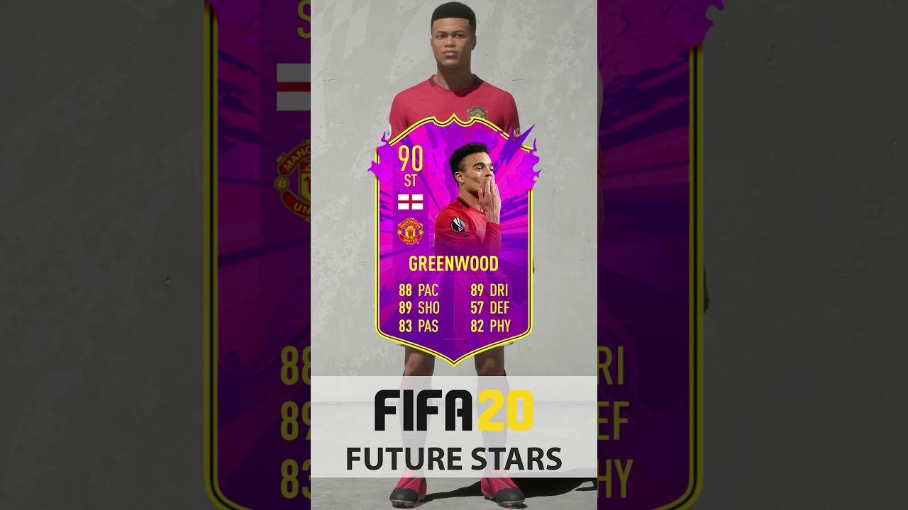 The Top 11 Future Stars Of FIFA 20 | Where Are They Now?