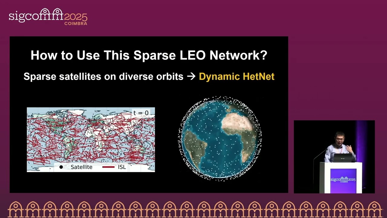 SIGCOMM'25: Network Architecture & Satellites - Small scale LEO Satellite
