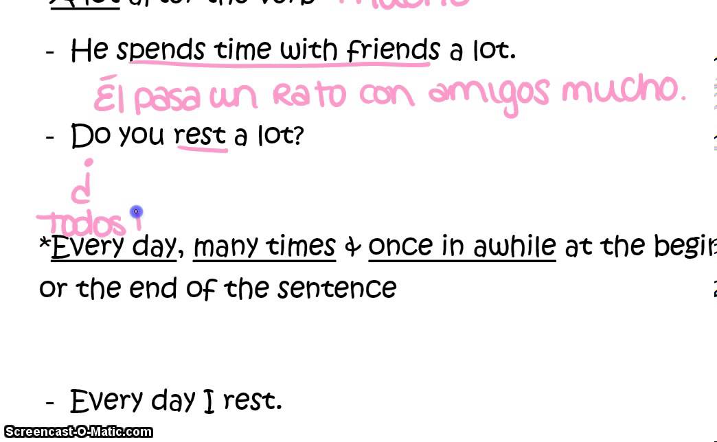Spanish frequency words