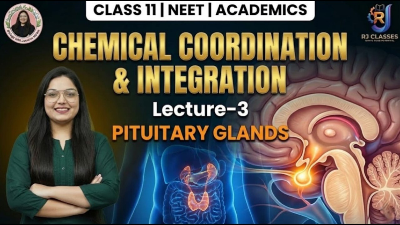 Lecture-3 Chemical coordination & Integration i.e Pituitary Glands