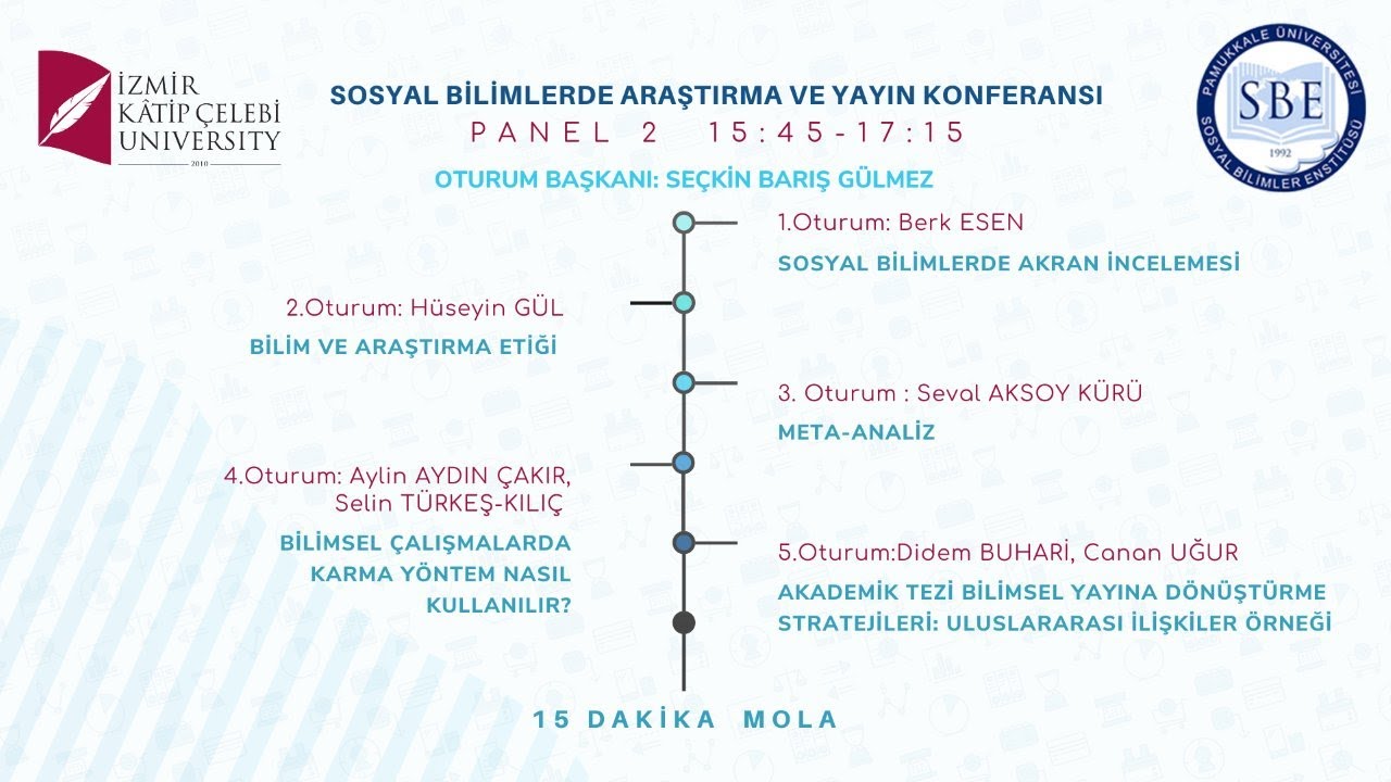 Sosyal Bilimlerde Araştırma ve Yayın Konferansı: Panel II