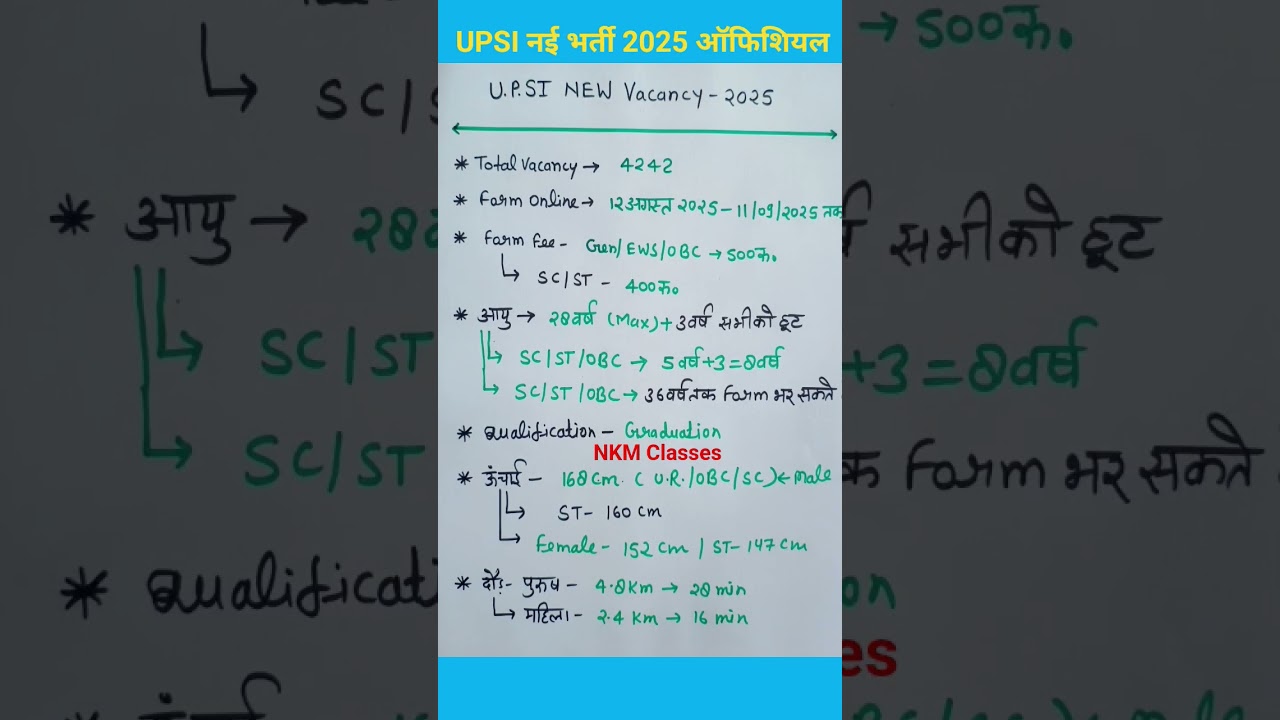 UPSI New Vacancy 2025| UPSI Notification  2025| UPSI नई भर्ती 2025 #upsi #shorts #viralshort