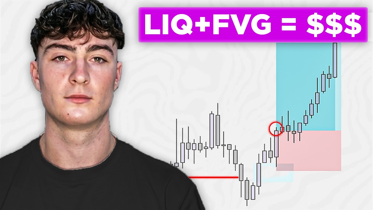 Liquidity + FVGC = Profit