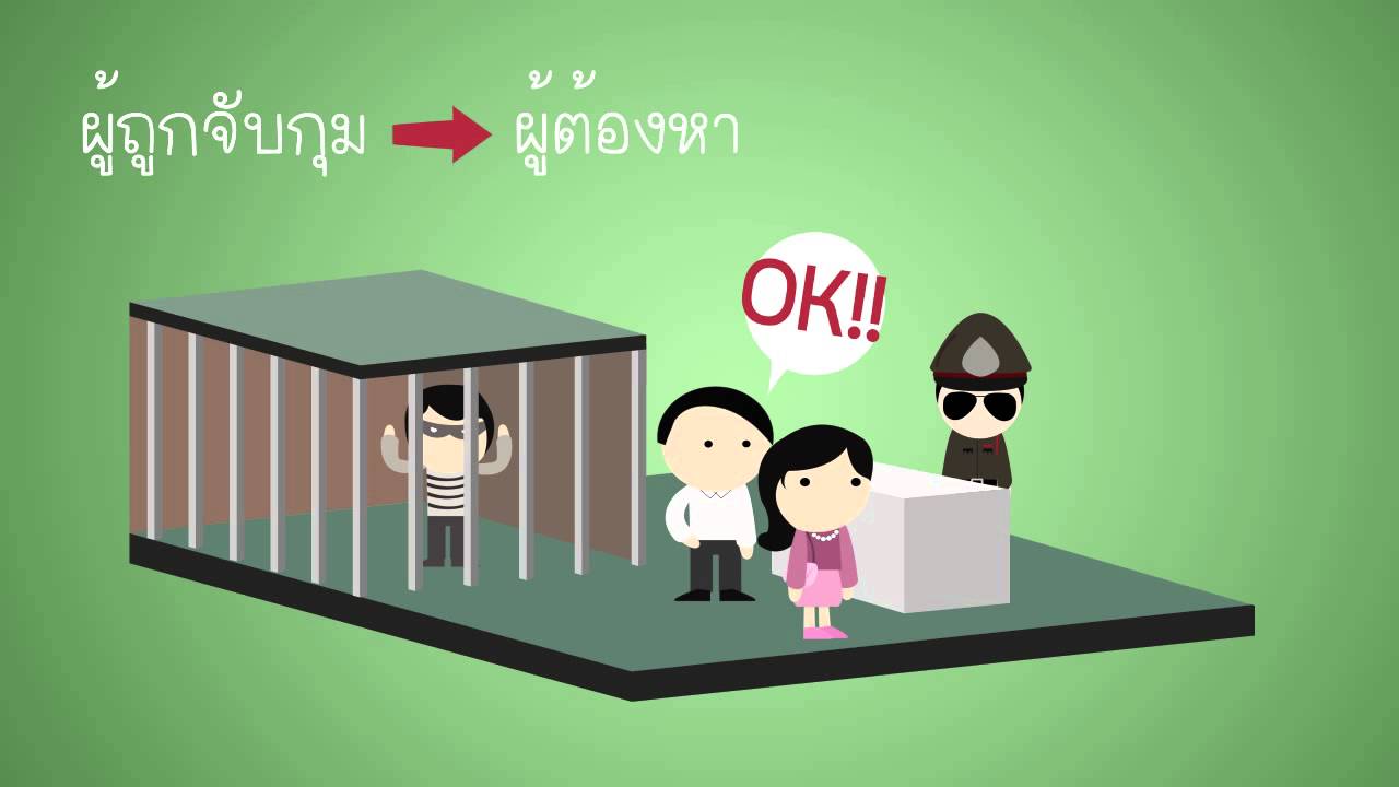 กระบวนการยุติธรรม...ง่ายนิดเดียว / Justice is EASY !!!