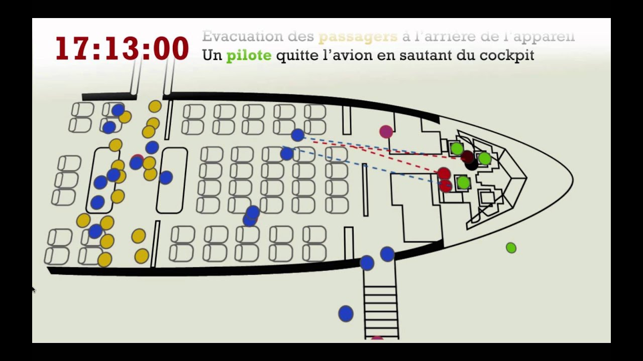 GIGN - Marignane - reconstitution