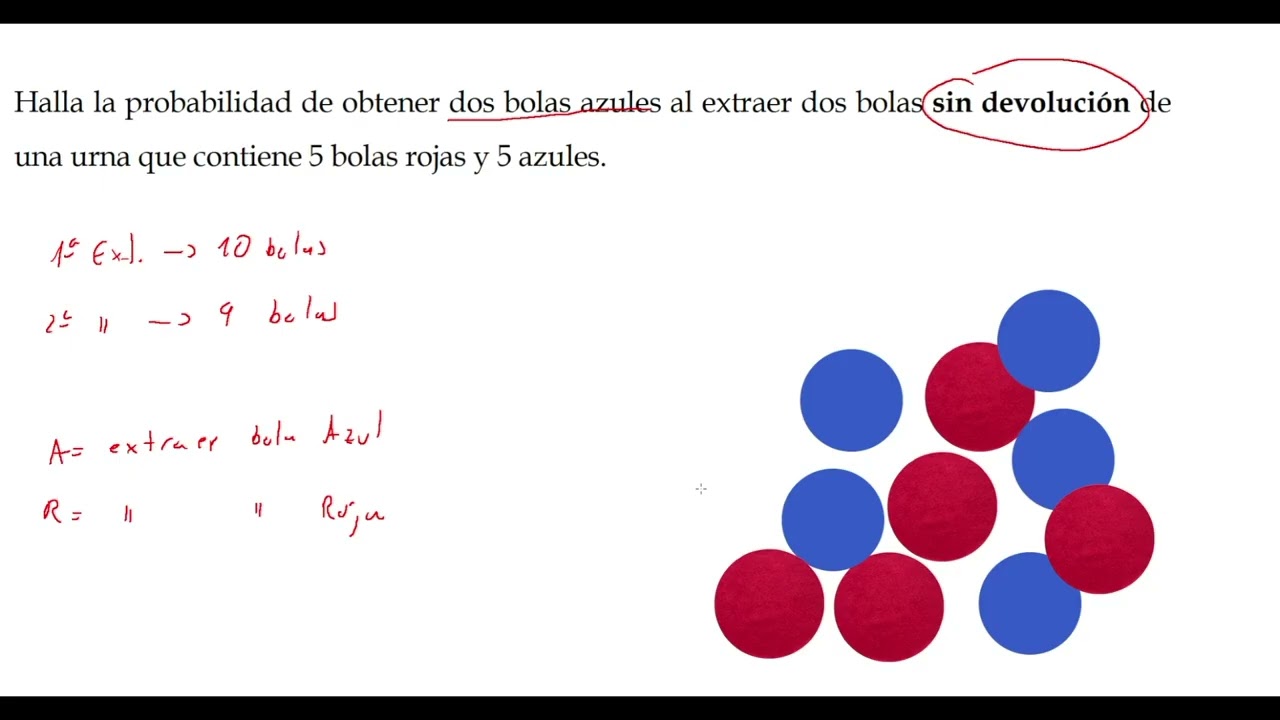 Probabilidad de obtener dos bolas azules al extraer dos bolas sin devolución.