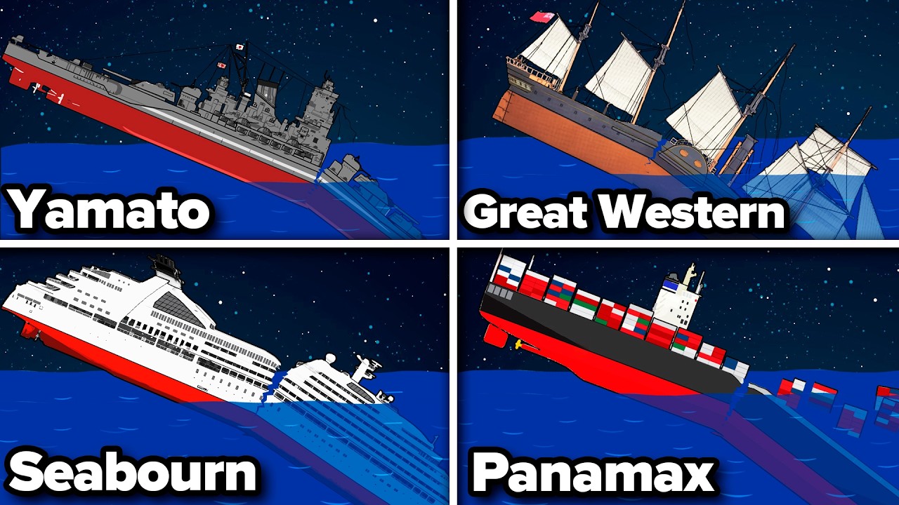 ⚓Famous Ships Sink Like Titanic (Part 2) | Animation