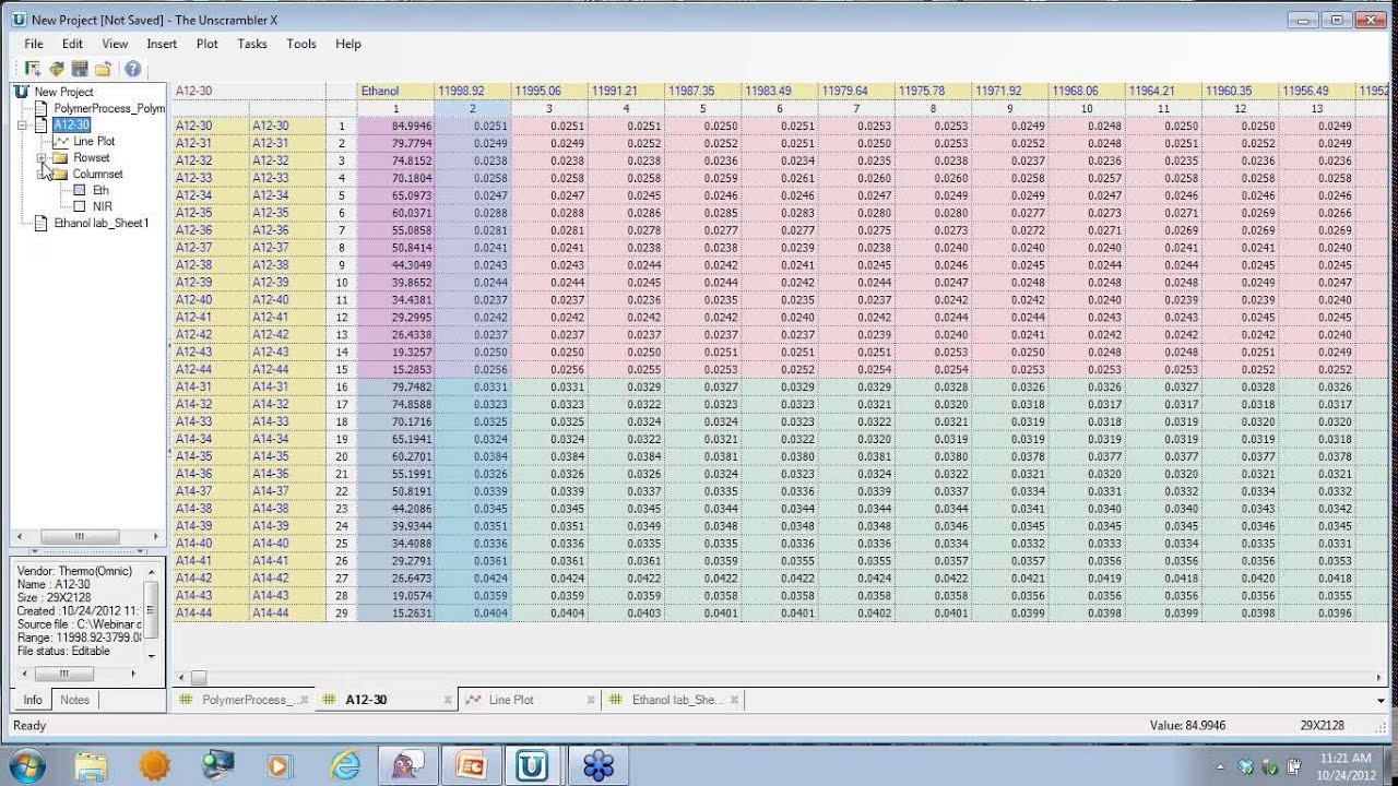 An Introduction to Multivariate Data Analysis with The Unscrambler X