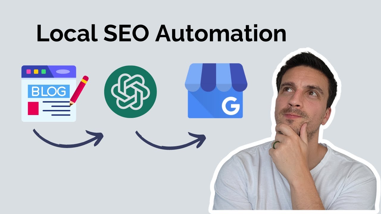 Automate your blogs to Google My Business Posts (Great for Local SEO!)