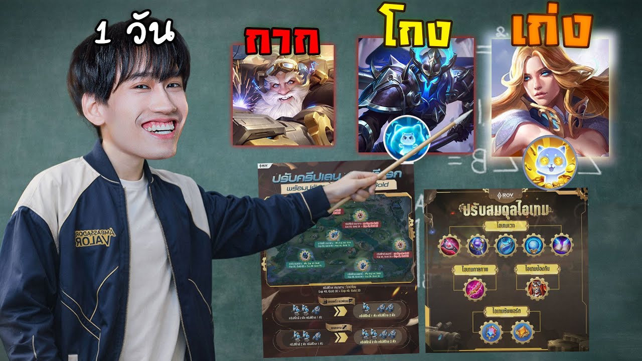 RoV : สรุปแพทช์ใหม่ใน 10 นาทีหลังจากเล่นมา 1 วัน !