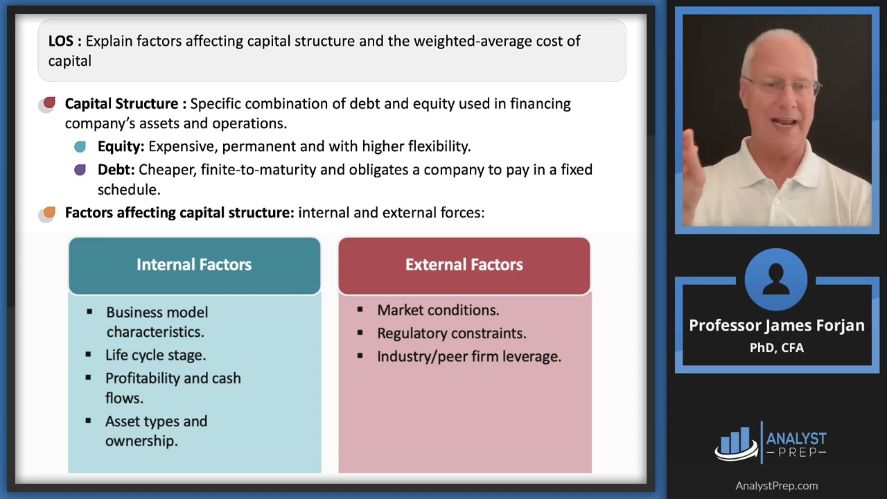Capital Structure (2025 CFA® Level I Exam – Corporate Issuers – Learning Module 6)