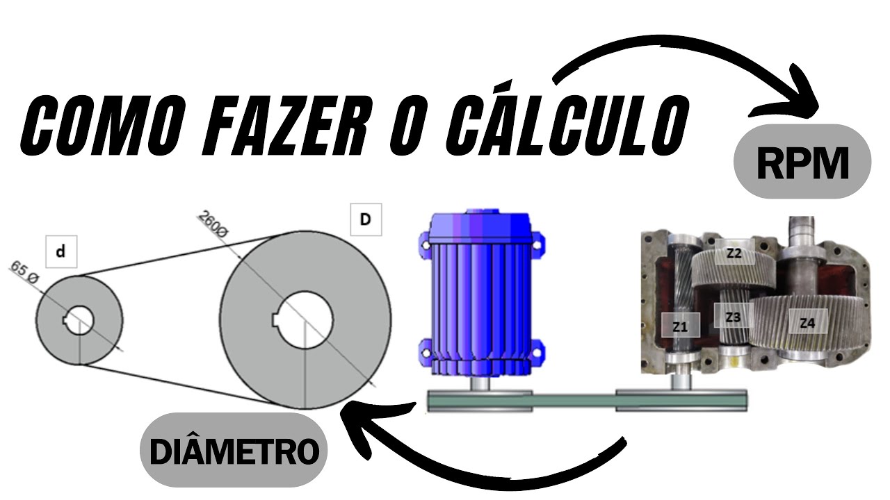 Cálculo de RPM e diâmetro da polia de forma simples