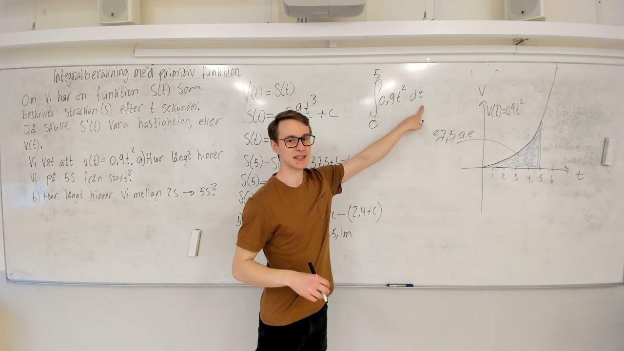 Integralberäkning med primitiv funktion