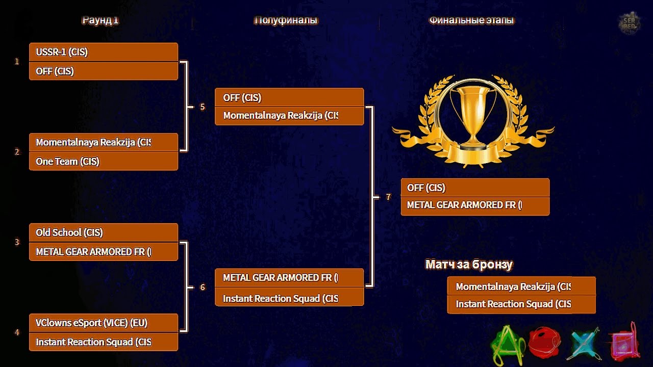 Финал турнира EU vs CIS (OFF vs METAL) - WoTConsole 1080p