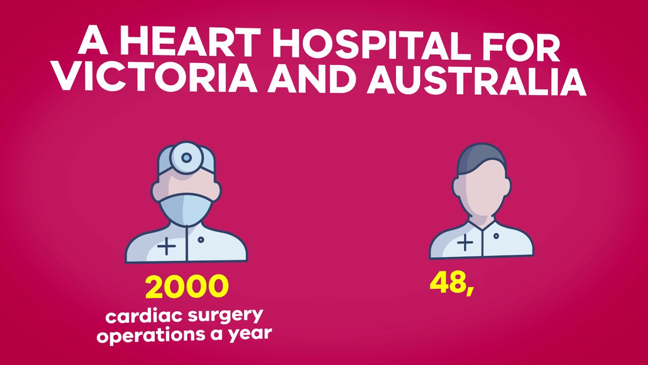 Victorian Heart Hospital (VHH) Animation - Premier of Victoria, The Hon. Daniel Andrews MP