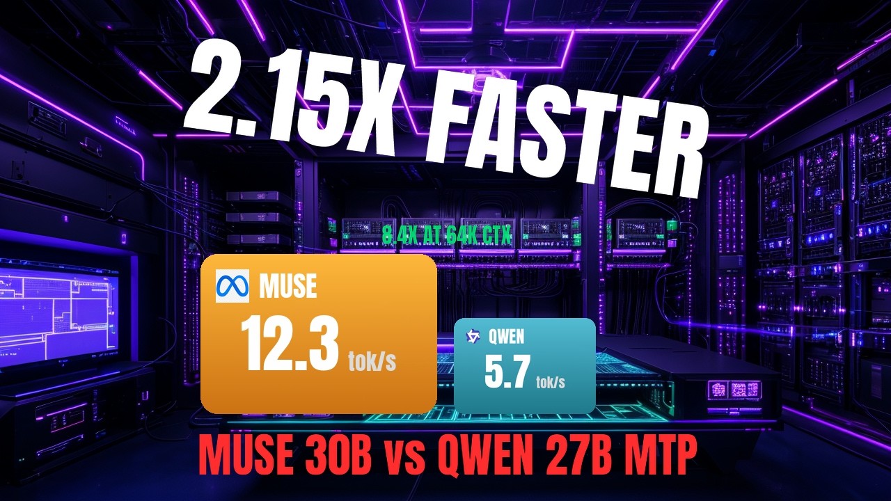 Meta's Muse Glimmer 30B tested on consumer GPU 16GB VRAM! Great model!