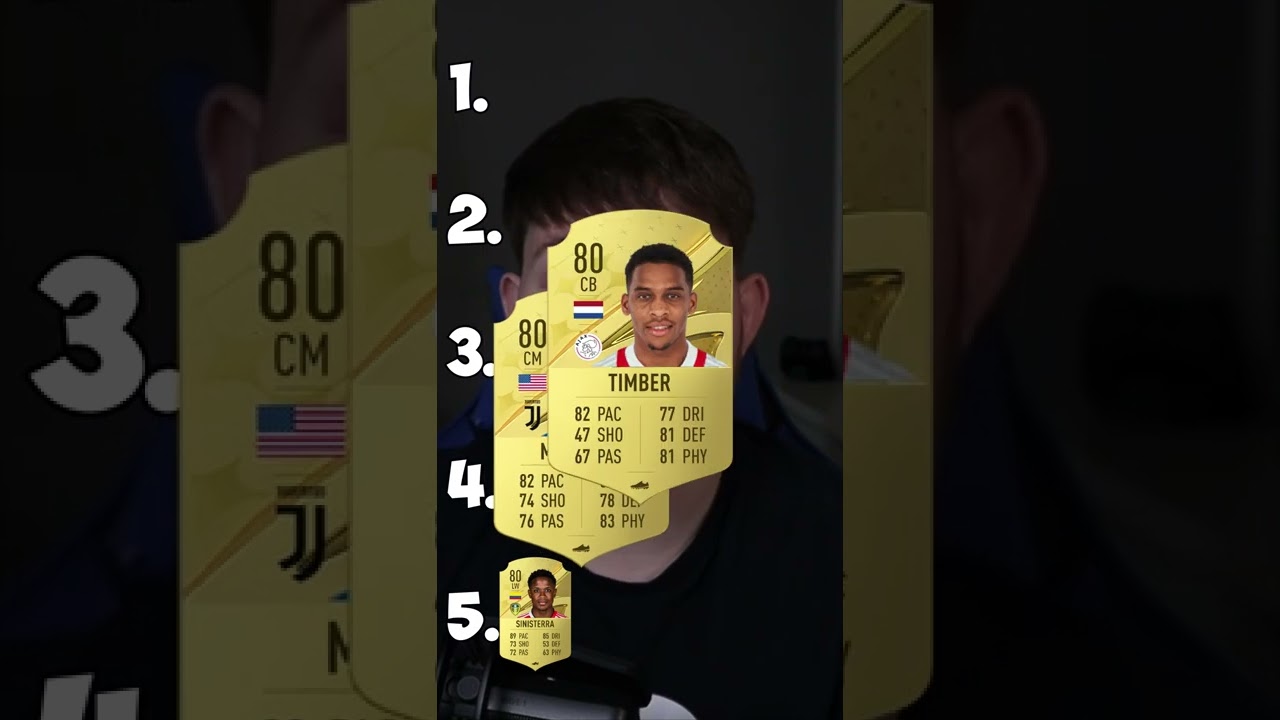 Лучшие дешевые звери в FIFA 23!