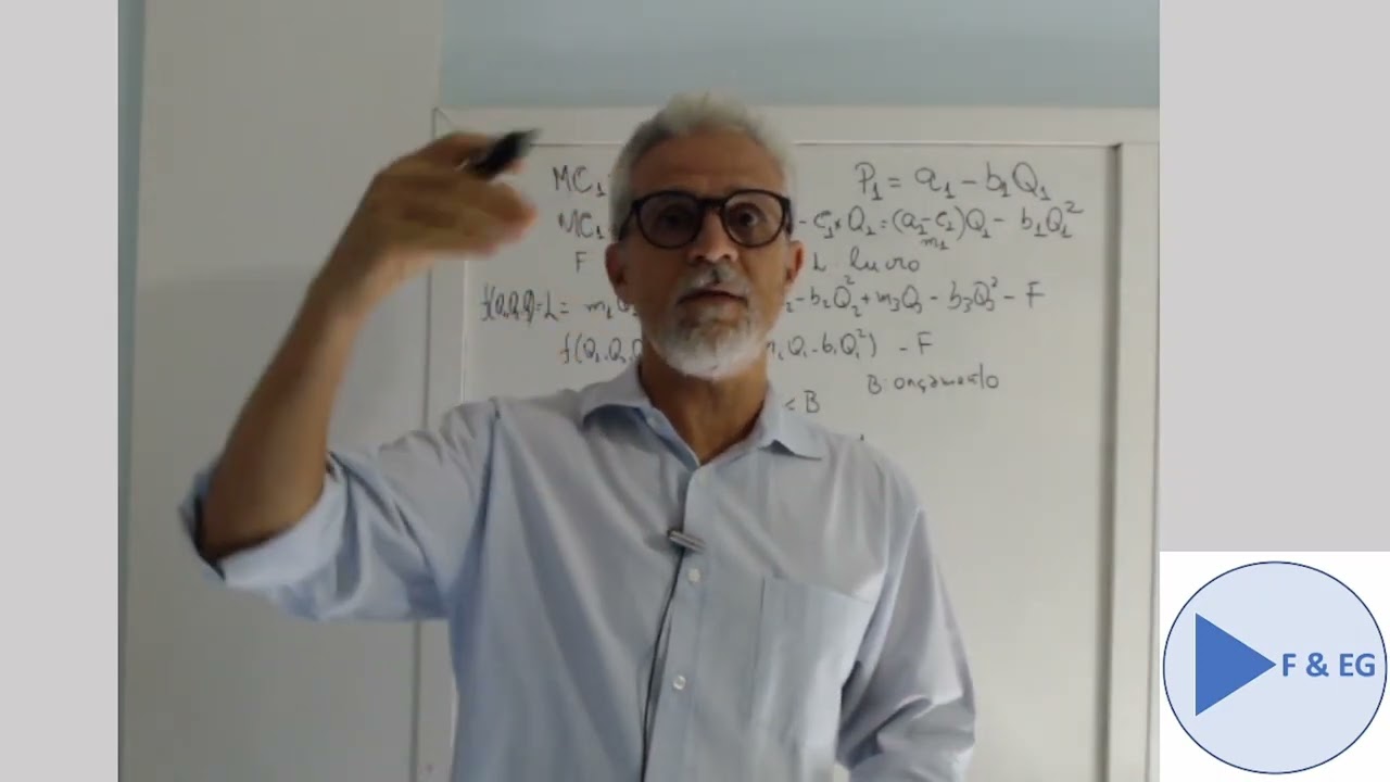 Maximizar lucro - empresa com três produtos e com limite de acesso a capital de giro