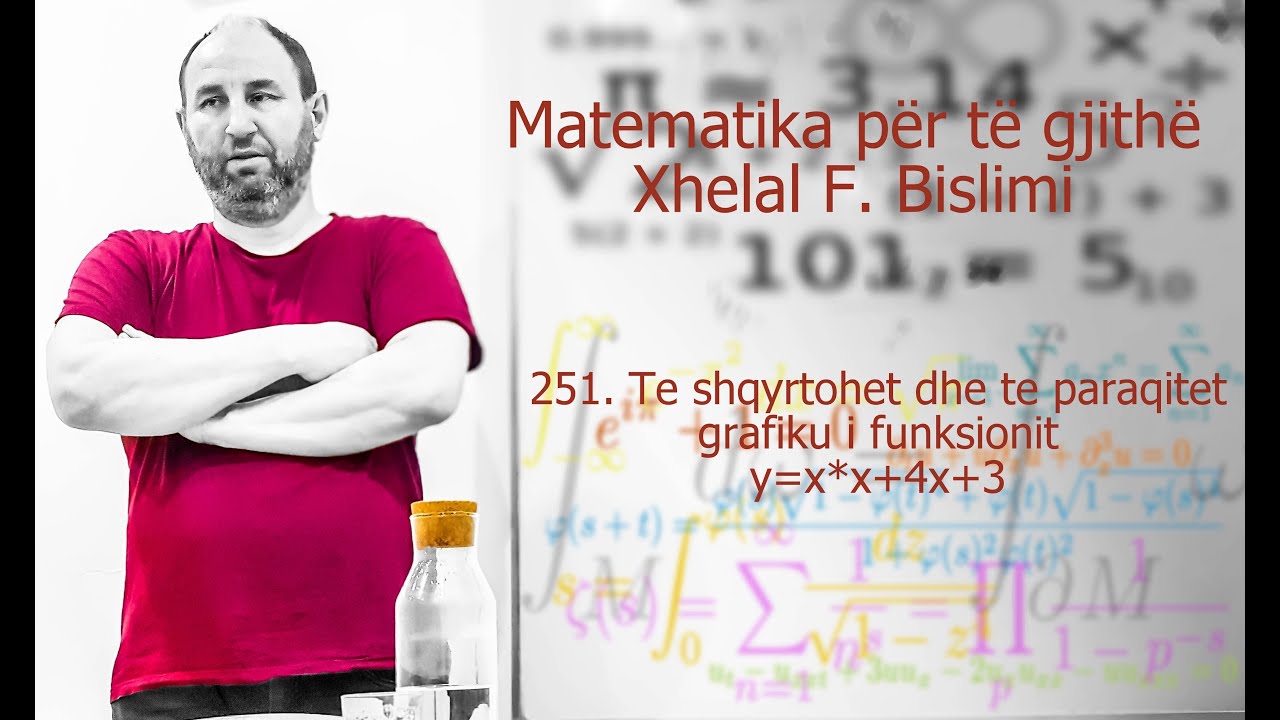 251. Te shqyrtohet dhe te paraqitet grafikisht y=x²+4x+3