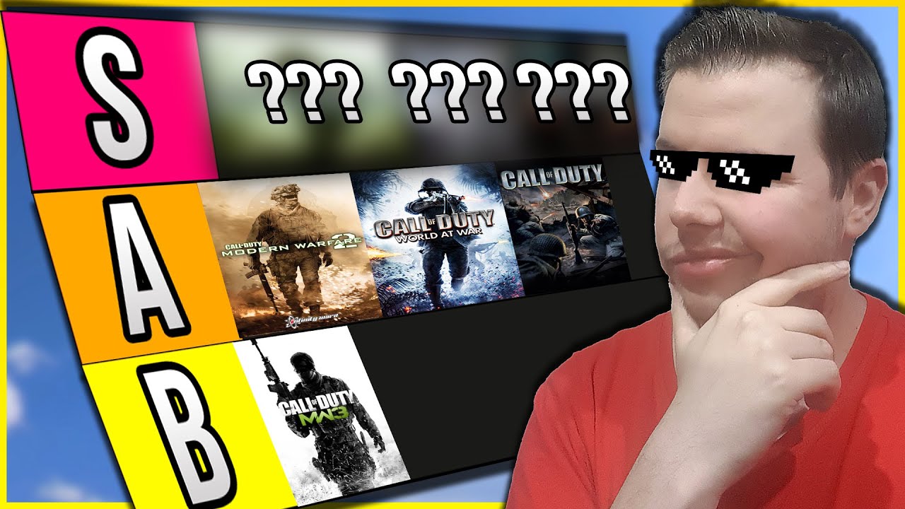 Moje NAJLEPSZE oraz NAJGORSZE CALL OF DUTY