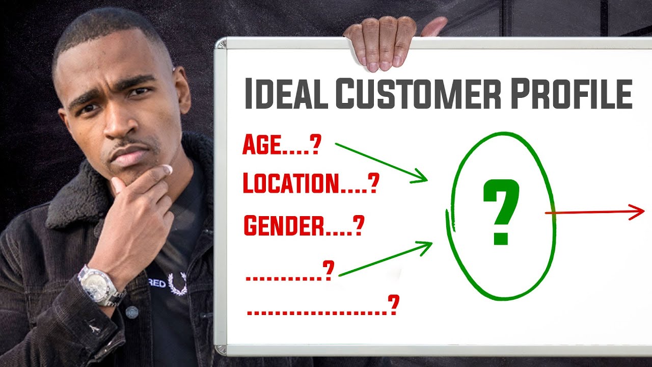 How To Create An Ideal Customer Profile