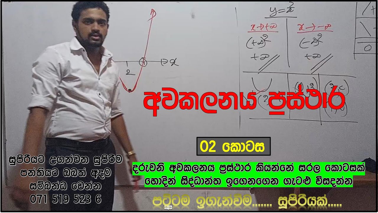 අවකලනය ප්‍රස්ථාර ඇදීම 02 කොටස Awakalanaya Prasthara 
