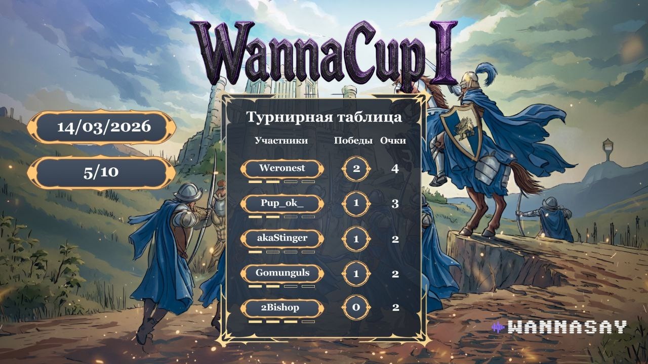 Wannasay Cup день 6. Pup_ok_ vs Stinger! Новый шаблон - Джебус Баланс! cast with Chester_Investor!
