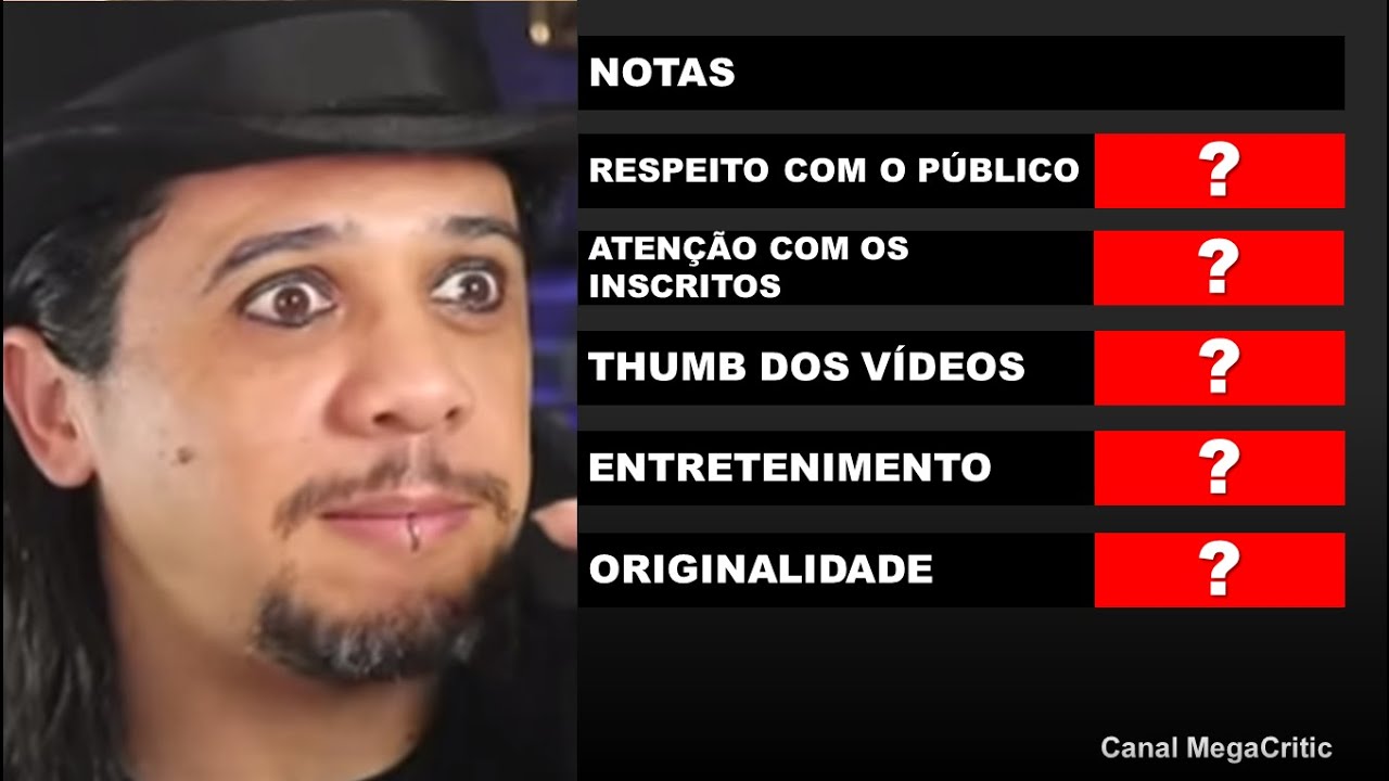 AVALIA&Ccedil;&Atilde;O CR&Iacute;TICA DO CANAL CHOCOLATV