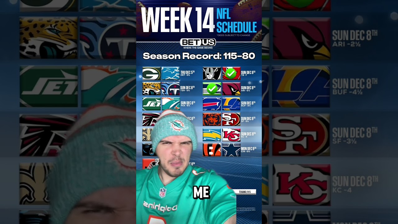 NFL Week 14 Predictions #nfl #nfltrending #nflfootball #trending #predictions