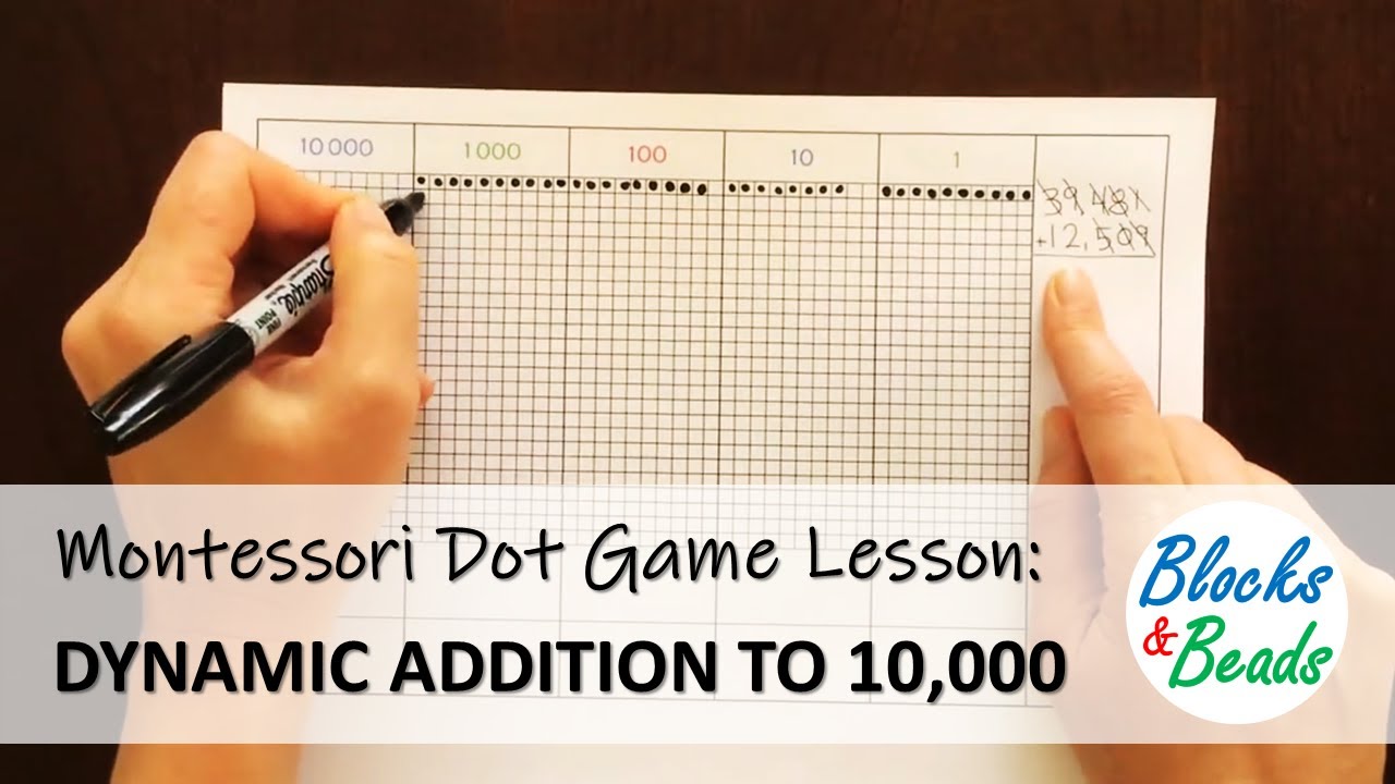 Dynamic Addition: Montessori Dot Game