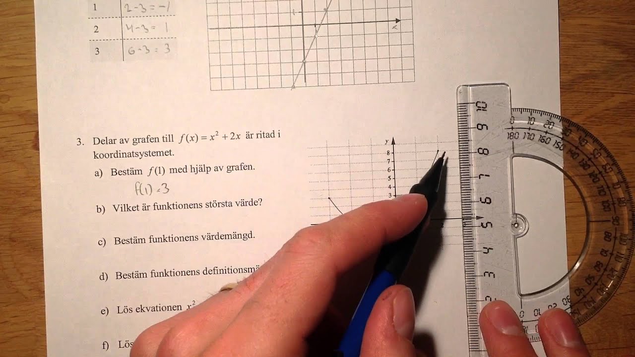 Videofacit Ma1b Funktioner