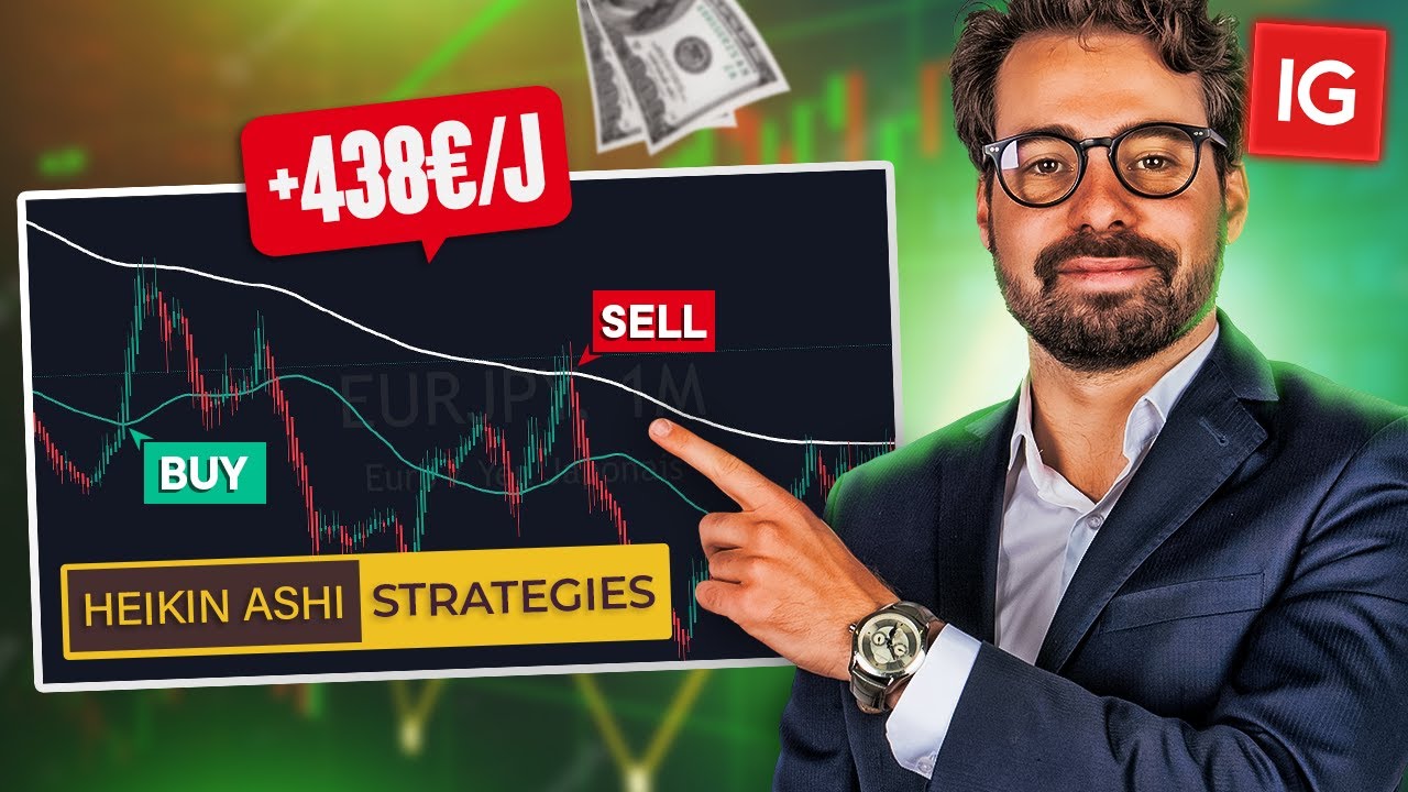 Stratégie Day-Trading Redoutable : Heikin-Ashi et Moyennes Mobiles [pour débutants]