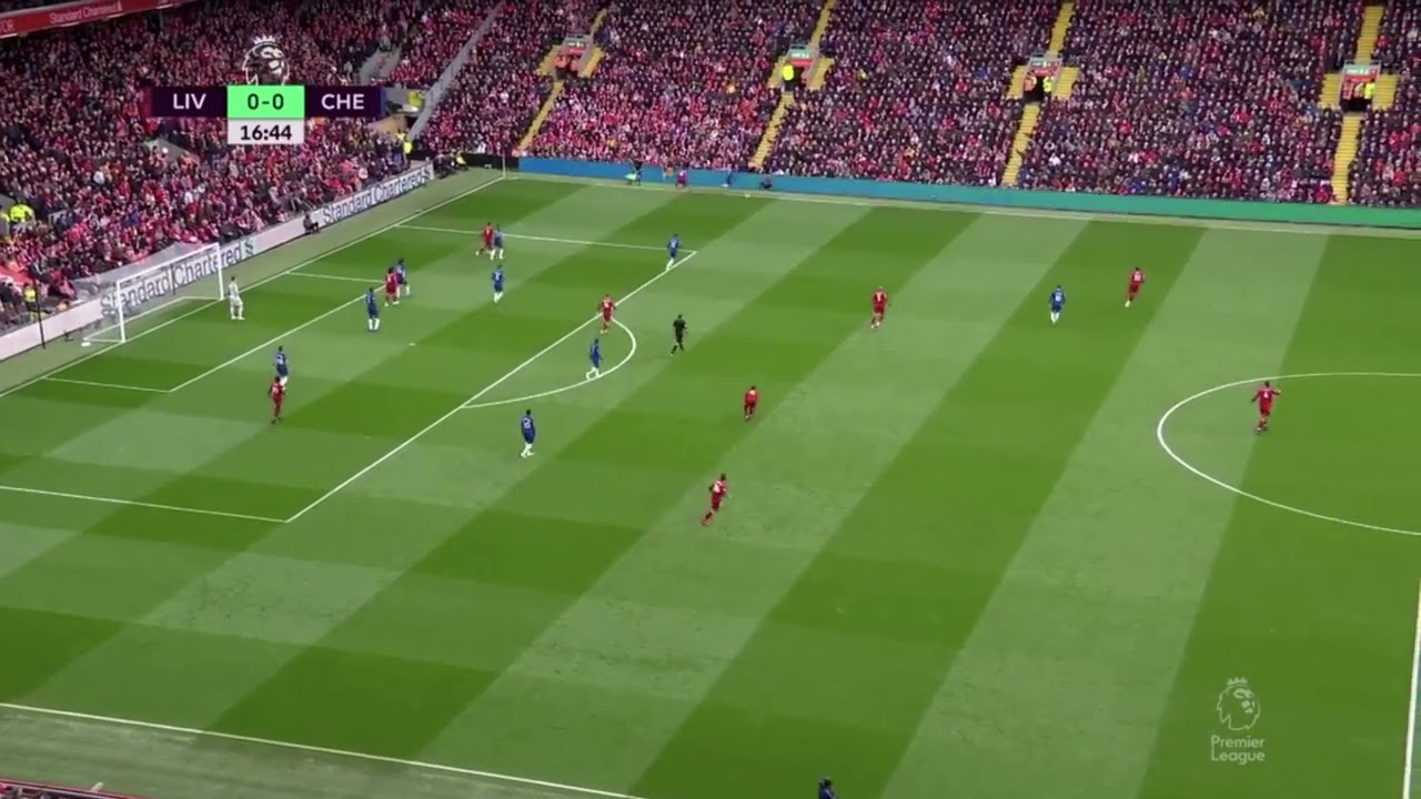 Tactical Cam Liverpool vs Chelsea Defending