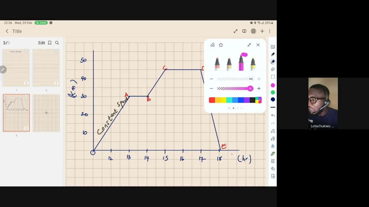 Physics session - Day 6 (25th February 2026)