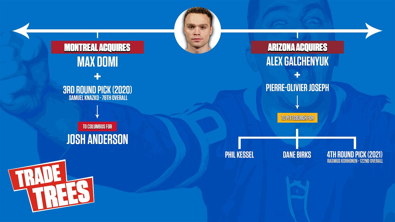 How The Galchenyuk For Domi Trade Is Still Rewarding Both The Coyotes & Canadiens | NHL Trade Trees