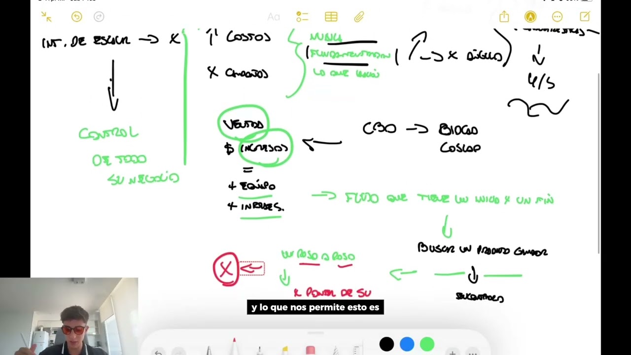 Tu ecommerce esta estancado por esto - Ecommerce Argentina