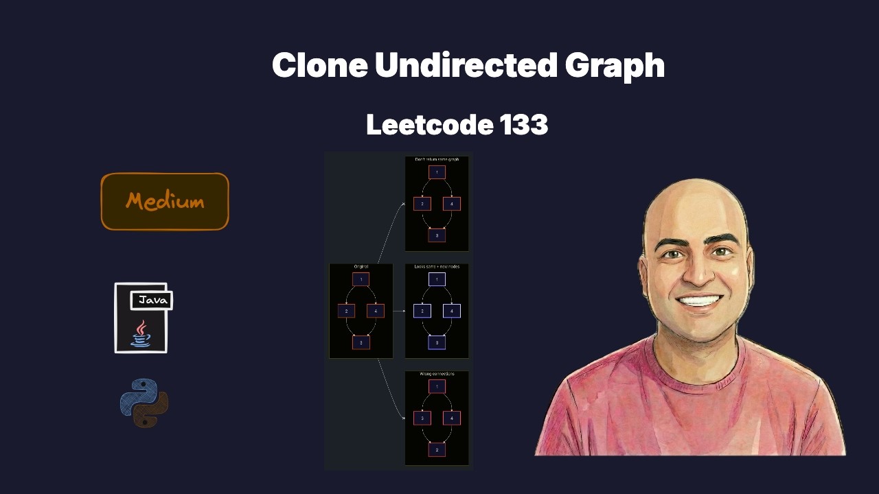 Clone Undirected Graph - Leetcode 133 | DFS