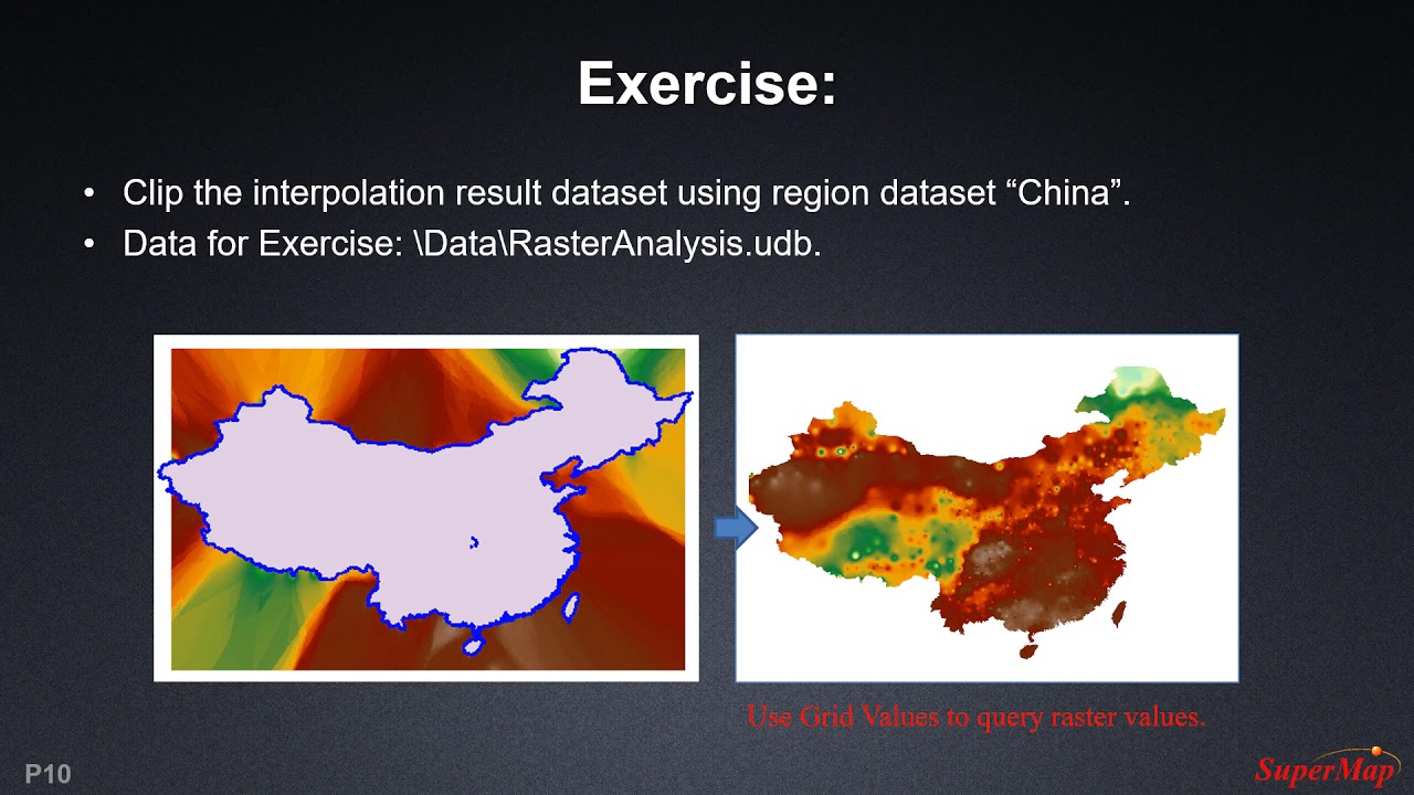 Raster Analysis