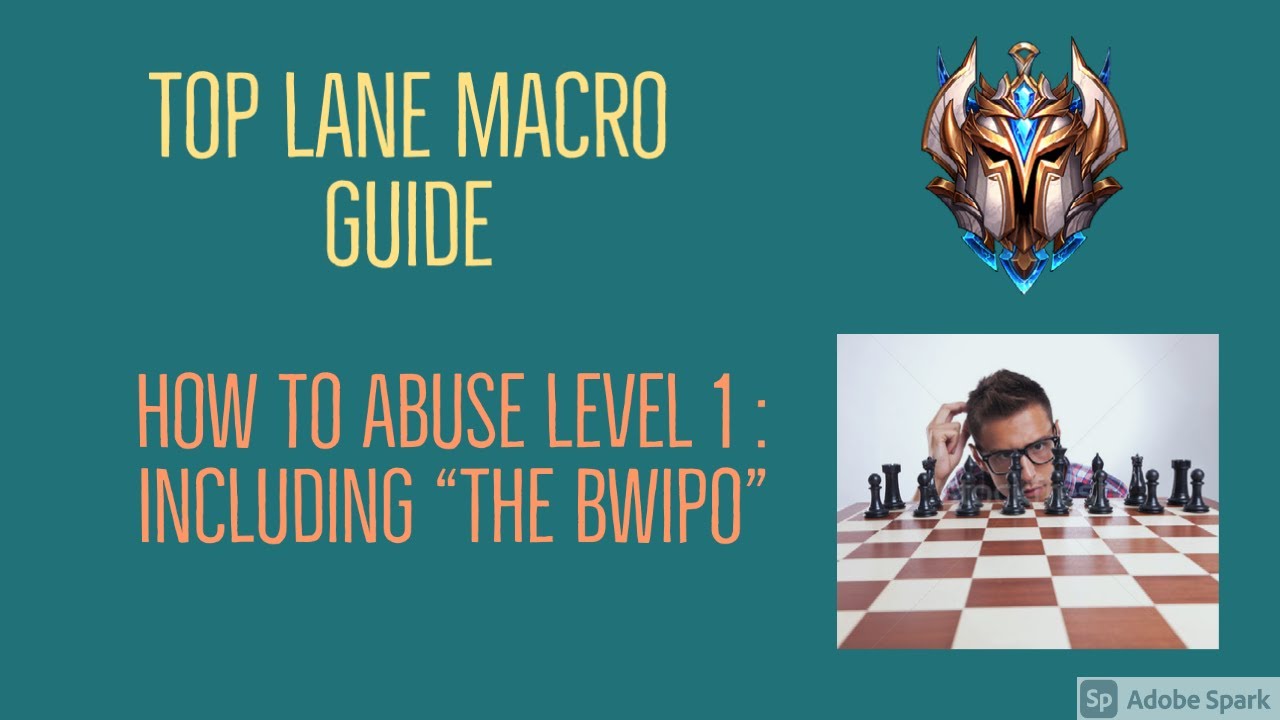 Grandmaster Top lane Macro Guide: How to play level 1 - Basic to Advanced - How to Abuse 