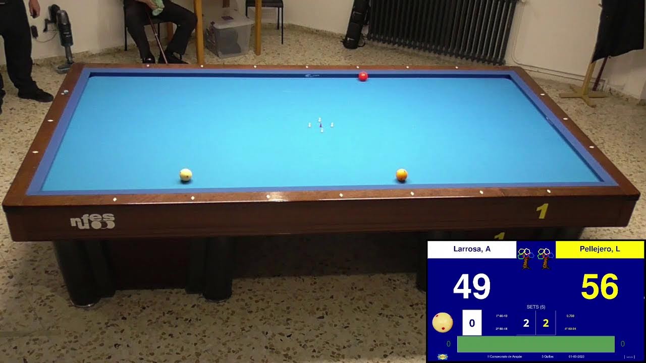 II Campeonato de Aragón de billar de 5 Quillas