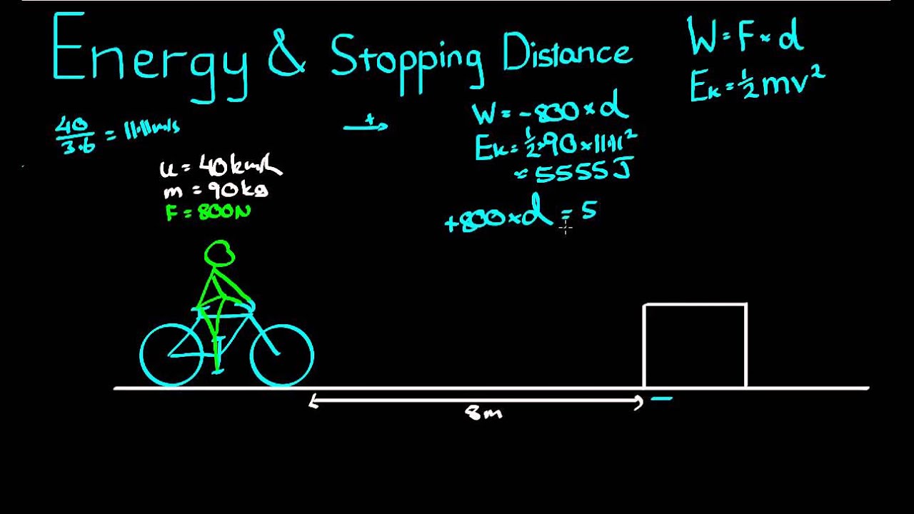 Energy and Stopping Distance Example