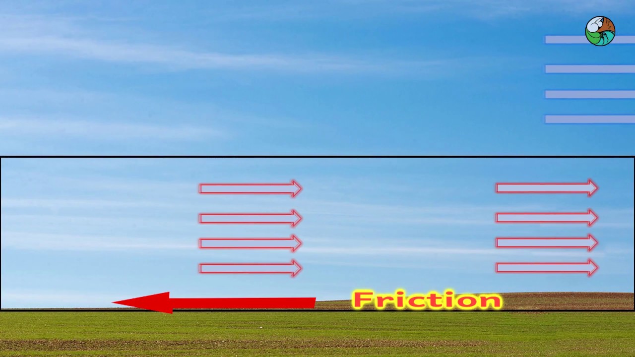 04  Ekman Layers