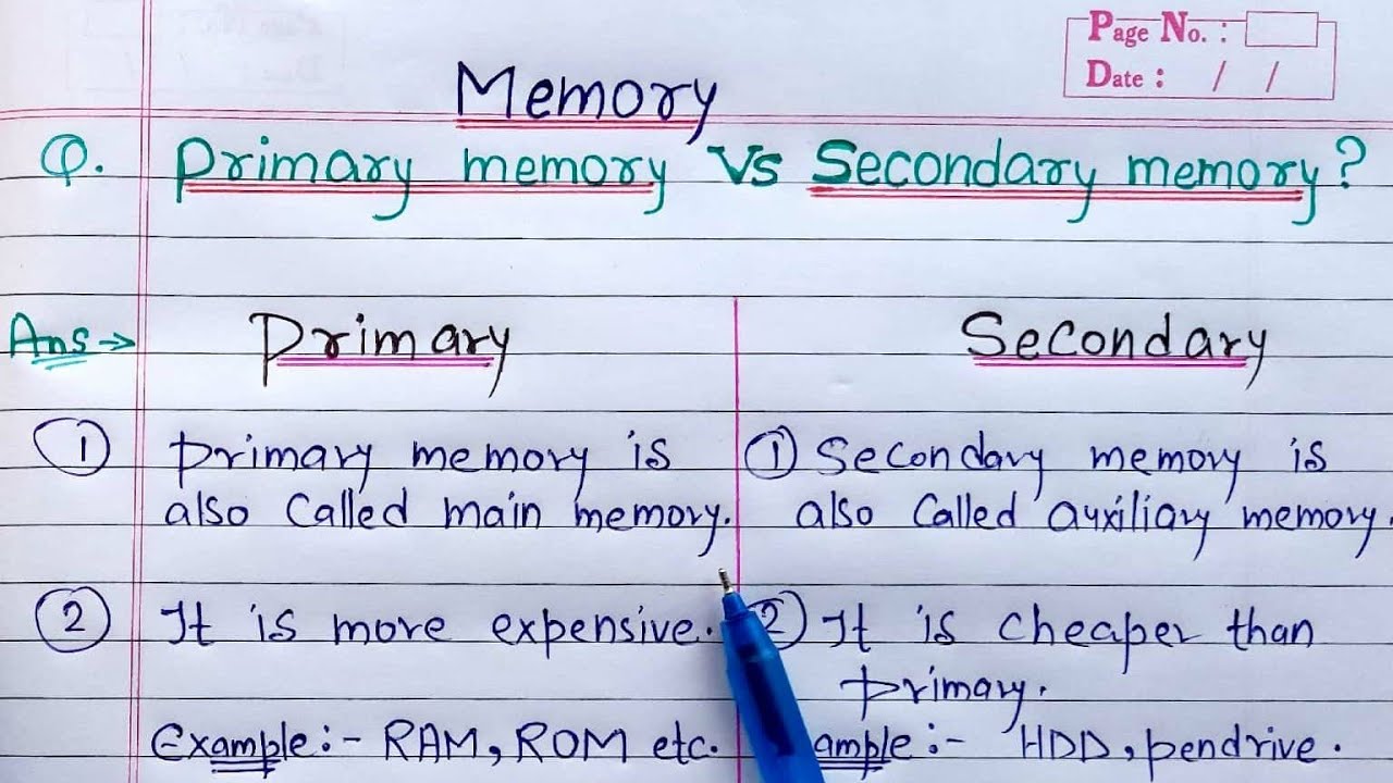 Difference Between Primary Memory and Secondary Memory | primary memory Vs secondary memory