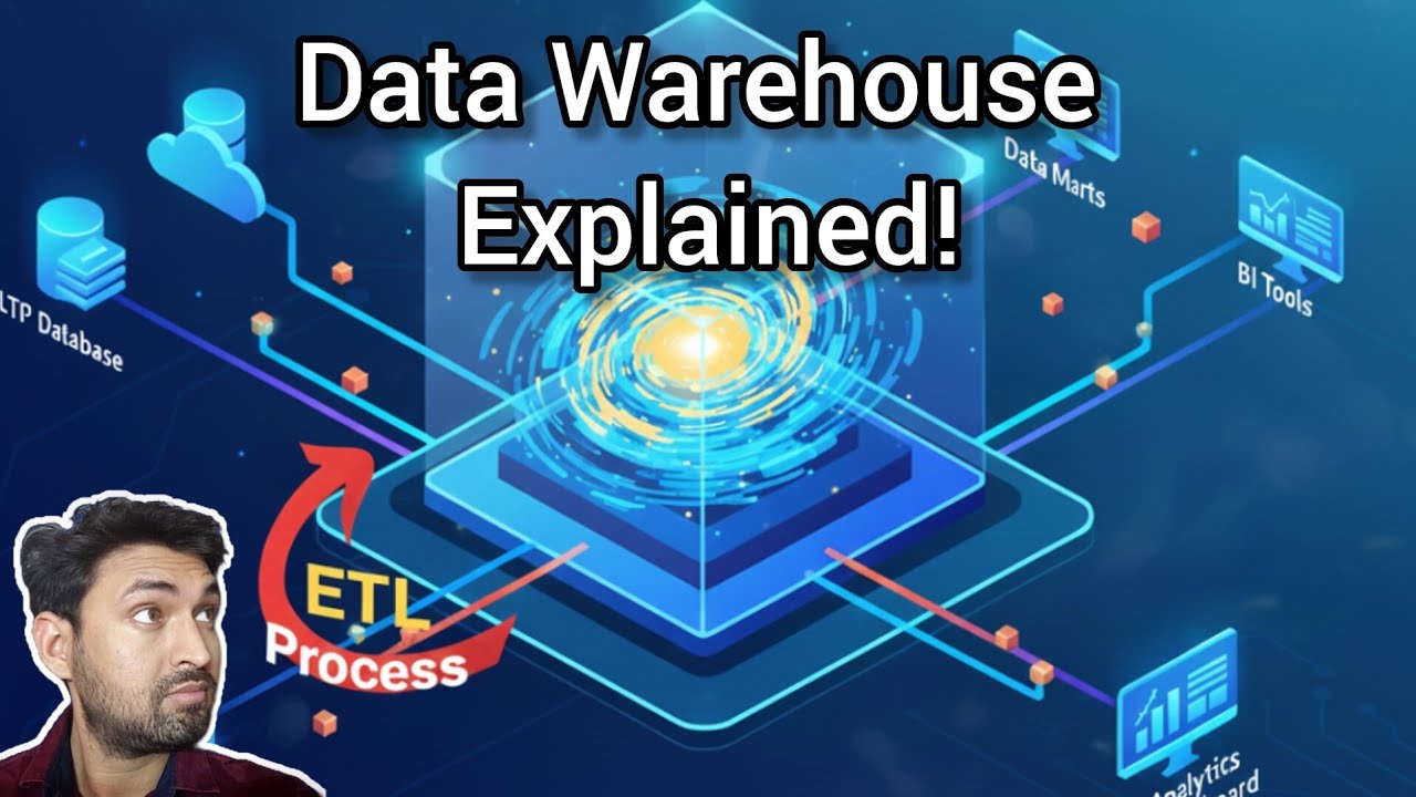 What is Data warehouse? DE by Honey
