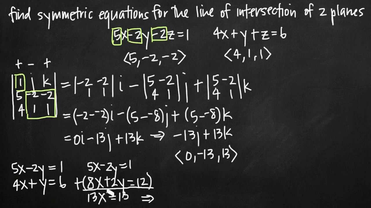 Симметричные уравнения для линии пересечения двух плоскостей (KristaKingMath)