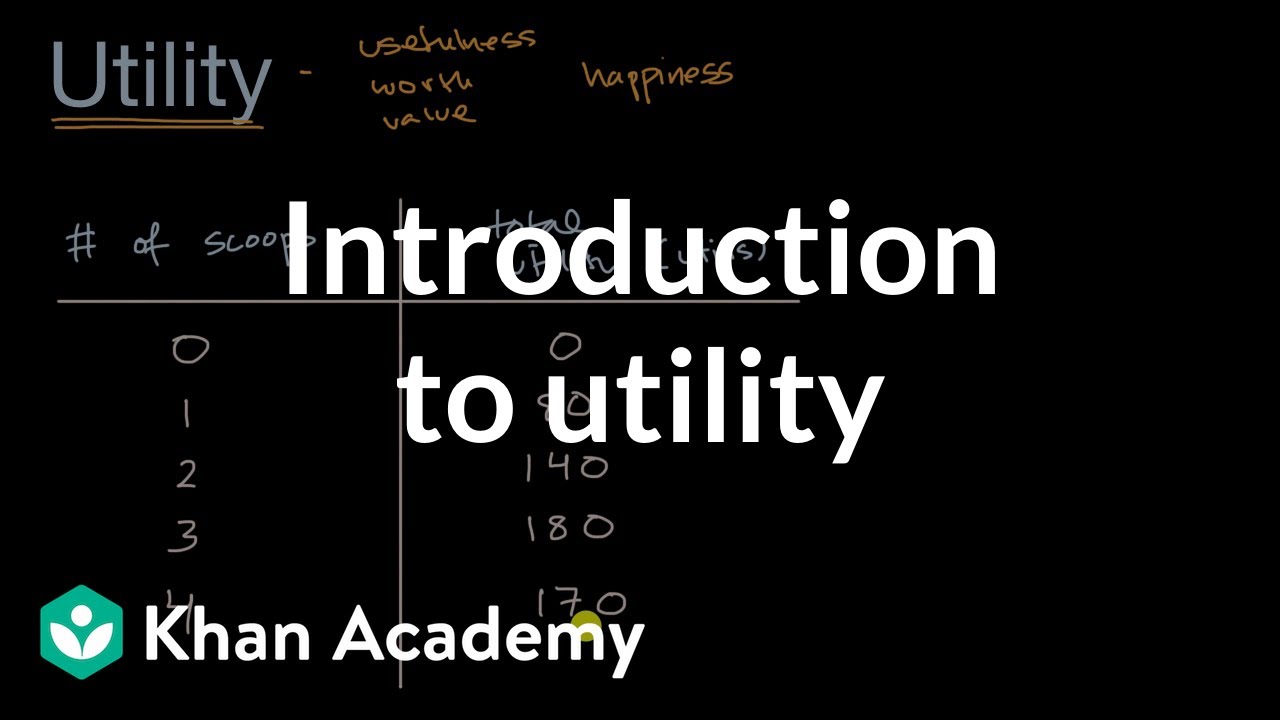 Wprowadzenie do użyteczności | Mikroekonomia APⓇ | Khan Academy