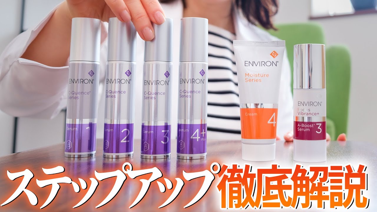 【エンビロン】ステップアップの仕方【取扱い歴20年のプロが裏技も紹介】